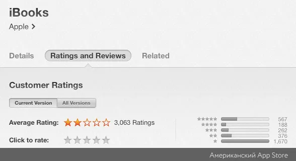 iBooks App Store ratings 2